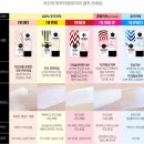 아임메디 이미지