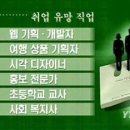 ㈜여행사닷컴 이미지