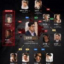 더도원건설 | 김부장 드라마 몇부작 기본정보 등장인물 출연진 인물관계도 줄거리 총정리
