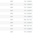 651포병대대