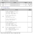 서울대피아노교습소