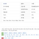 주식회사 케이에이치건설