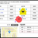 와부리틀킹어린이집