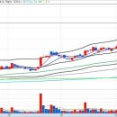 (주)이오프로텍 이미지