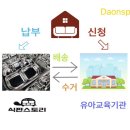 렌탈스토리