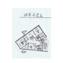 천왕역공인중개사사무소 이미지