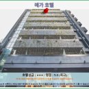 민영세탁소 | 자이 메가 호텔 추천: 솔직 후기와 여행객을 위한 완벽 가이드