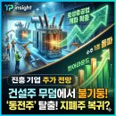 (주)진흥중공업 네이버블로그
