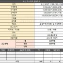 성지씨앤디