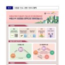 이지합동공인중개사사무소 이미지