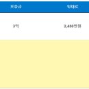 덕원빌딩 네이버블로그