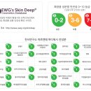 클라라 바디케어 네이버블로그