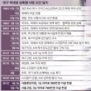 대구 정은희양 성폭행 사망 사건 - 뉴스 영상! 주요 일지! 이미지