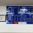 묵호식당맛집 네이버블로그