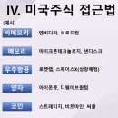 (주)나인스쿨 | 다꿈스쿨 행담소님의 월급만으로는 가난해지는 시대에서 미국 주식 생존하는 전략