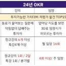 임플라워 - 중구 소공로 58 | 임플라워
