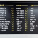 램램양꼬치 이미지