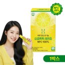 비더블유아이