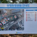 부산환경공단 수영사업단