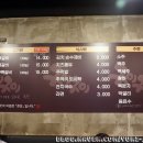 구이구이숯불닭갈비