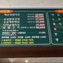 치킨아이 상무대점 네이버블로그