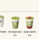 텐퍼센트 - 해운대구 해운대로 732 | 텐퍼센트