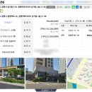 새물근린공원 | 📍광명역파크자이 상가, 직접 가보니… 현장 이야기와 함께 분석해보기!