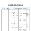 사하구-35 이미지