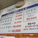 현이소고기국 | 제주공항 근처 맛집 브레이크타임없는 용두네해장국 접짝뼈국 해장국맛집 내돈내산후기