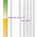 우마뾰이 계산기 1.0 이미지