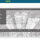 호텔 휴티스 이미지