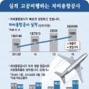 하늘로항공 이미지