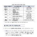 이상기획