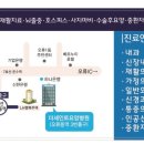 더세인트요양병원 이미지