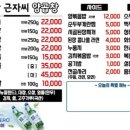 친절한근자씨양곱창