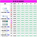 으뜸플러스안경 대구다사점 이미지
