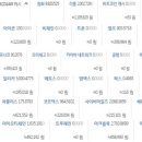326004 네이버블로그