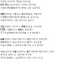 시조(時調) 공부/이런 들 어떠하며 - 도산 12곡 이미지