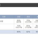 중학마을 이미지