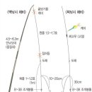 최고란다's 바다낚시 이야기... -1- 민장대로 방파제내항 볼락잡기 이미지