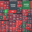 ㈜아이엘사이언스 태양광발전소 | [6/2 이슈정리] 삼성M&amp;A, 인공지능(AI), 지능형로봇, 우주항공, UAM, 원전, 원숭이두창, 급성감염, 식량...