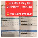 유엑스짐 이미지