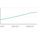 Y1소프트 이미지