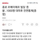 종각(종로1가)역 르메이에르 빌딩이 5분정도 흔들려서 대피하고 난리였나봐요. 이미지