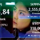 와이케이바이오