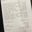 비앤비펍앤레스토랑 | [인도네시아/발리] 현지인들로 만석인 사누르 맛집 아레나 펍 앤 레스토랑 솔직 후기