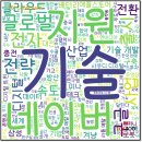 뉴브리핑 기술과 기업 다양한 이슈정리 (231208)