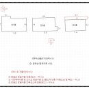 칠곡농협관음지점