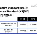 대림 이미지