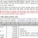 논현2동-16 이미지